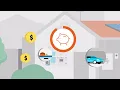 What is a smart digital Meter