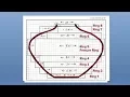 Segmented Turning - Design and Determining Segment Dimensions