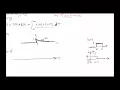 SS2B2 CT Convolution Example using Graphical approach