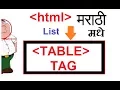 Table TAG HTML Marathi TUTORIAL HTML