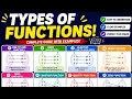 Types of functions explained in details