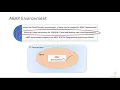 SAP Cloud Platform - ABAP Environment PART 49 Free Course Essential Training