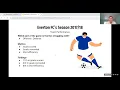 Data Mining CSCI 5502 Final Project Presentation