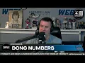 WEEI Boston Sports Original Daily Livestream