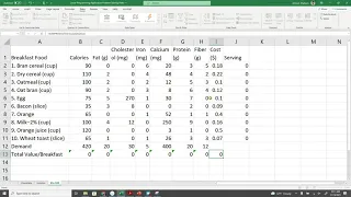 Application Linear Programming Problem Solving MS Excel Optimization Diet Nutrition