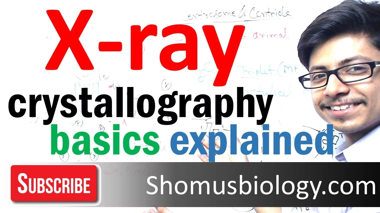 X ray crystallography basics explained | x ray diffraction