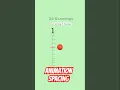 Mastering Animation Principles with a Simple Red Ball