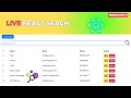 Live Search By React JS and PostgreSQL PERN
