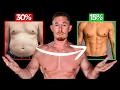 Calculate your Body Fat In the next 30 seconds