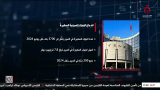 أصولها تصل إلى تريليون دولار اندماج البنوك الصينية الصغيرة دندنها
