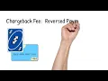 Miscellaneous Fees You Might Not Know You re Paying