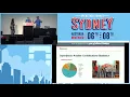 OpenStack-Ansible - Project Update