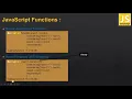 35 JavaScript Arrow Functions