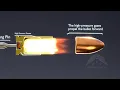 Download Lagu How a Bullet Works 3D Animation