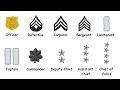 Every Rank in the US Police Force Explained in 9 Minutes