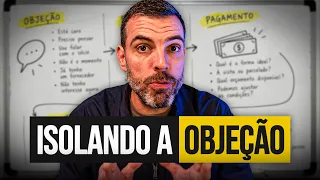 Como fechar 82% mais vendas usando a Técnica da Objeção Isolada