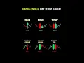 Candlestick Patterns Don t Work Unless You Do This