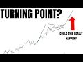 Download Lagu Wall Street Is Changing It’s Plans…