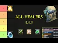 WotLK Healer Tier List for 3 3 5 Warmane WoW