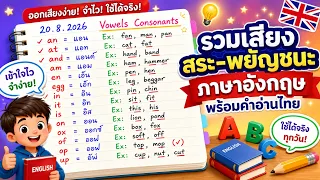 ສະຫລະປະສົມກັບຕົວສະກົດ, ວິທີຂຽນຊື່ພາສາອັງກິດ, วิธีเขียนชื่อภาษาอังกฤษ (เริ่มจาก0) เทียบอักษรอังกฤษลาว
