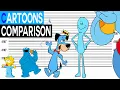 Blue Cartoon Character Size Comparison Cartoon Character Heights