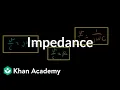 Impedance