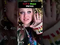 Top 5 Weed memes