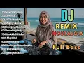 Lagu Dj Senja Di Batas Kota - Dj Gereja Tua || Dj Remix Nostalgia Paling Di Cari