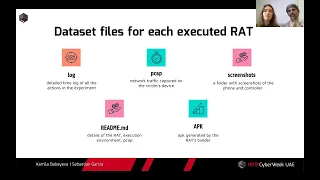 Android RATs Detection With A Machine Learning based Python IDS