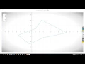 Travelling Salesman Problem TSP in Java GitHub link below