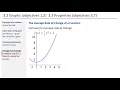 Math 140A Unit 3 Day 3 - Graphs of Functions