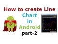 Android Line Graph tutorial using AchartEngine part2 ShoutCafe com