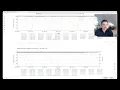 How to Process BESS Availability Data