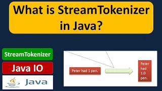 What is StreamTokenizer in Java Java IO Java Tutorial
