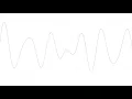 Visualize Chord by FFT of Processing Minim and Csound