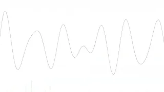 Visualize Chord by FFT of Processing Minim and Csound