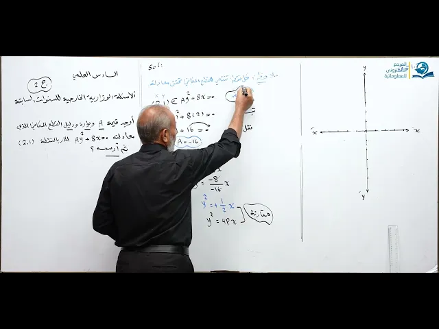 ⁣رياضيات السادس العلمي - الفصل الثاني - الاسئله الوزارية الخارجية ج2