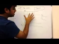 Lec 42 Implementing Stack using Queues
