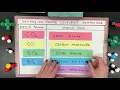 Covalent Compound Nomenclature