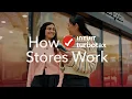 How TurboTax Stores Work - Hand Off Your Taxes to an Expert
