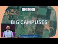Your 30 second guide to UniMelb campus facts