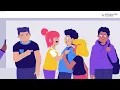 Understanding bullying as a group behaviour