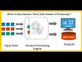 What is Data Stream How is this different from transaction processing
