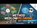 Java Method Overloading Explained Same Name Different Parameters