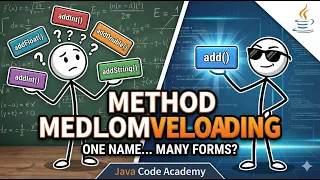 Java Method Overloading Explained Same Name Different Parameters