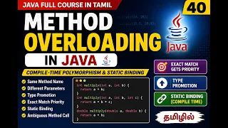 Java Full Course 40 - Method Overloading in Java Compile-Time Polymorphism Static Binding