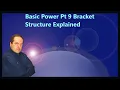 Basic Power Pt 9 Bracket Structure Explained