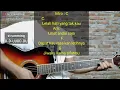 Lagu Chord SEJAUH MUNGKIN - Ungu | Mudah Untuk Pemula