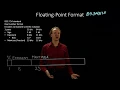 30-c IEEE 754 Floating Point Format Example 3