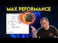 How You Can Reduce Processes in Windows 10 Windows 11 Chris Titus Tool